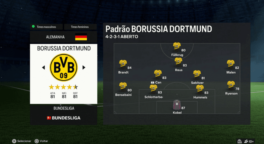 5. Borussia Dortmund