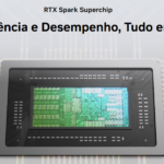 Do site da NVIDIA